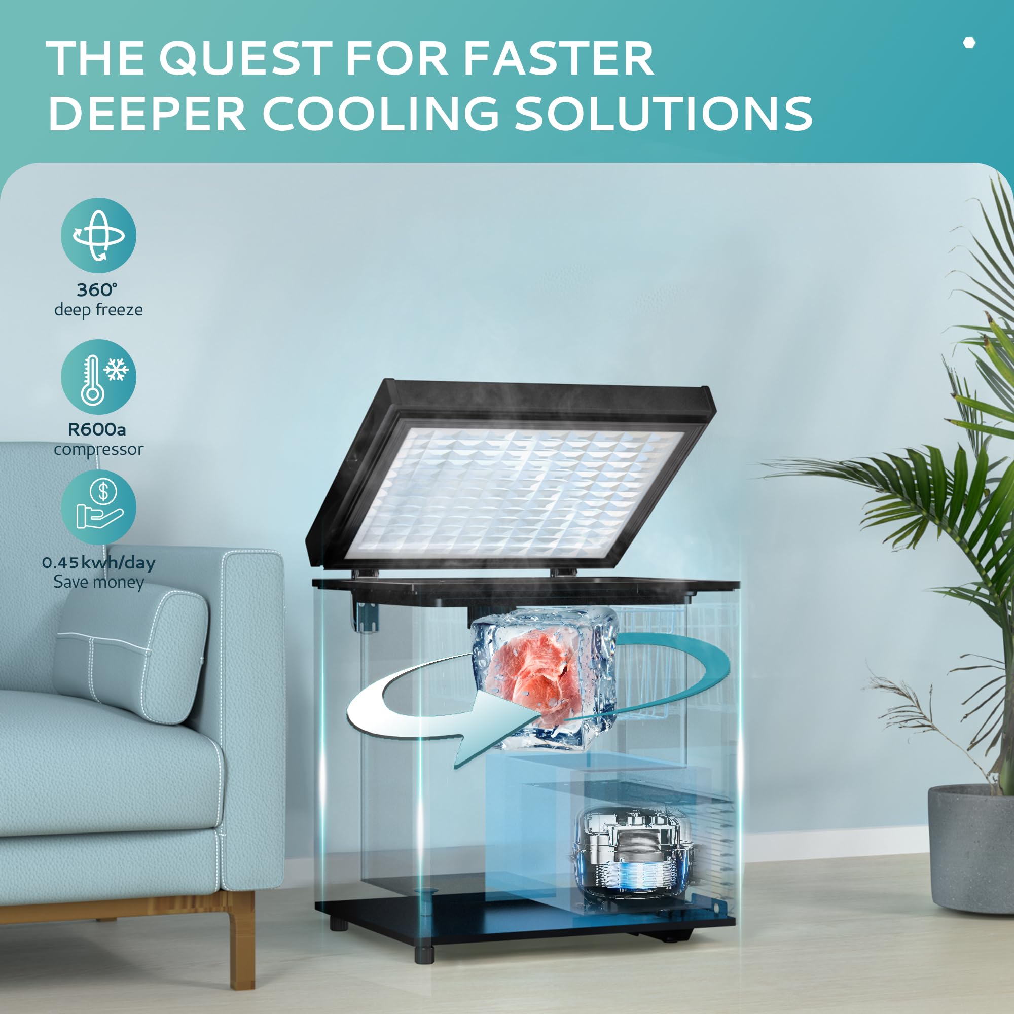 Euhomy 3.5 cu ft chest freezer: 360 deep freeze, R600a compressor, energy efficient.