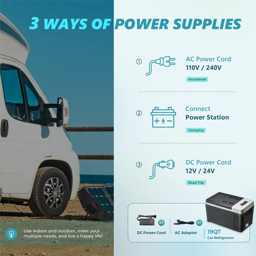 Euhomy 19QT car refrigerator supporting 110/240V AC, power station, and 12/24V DC power options for versatile use.
