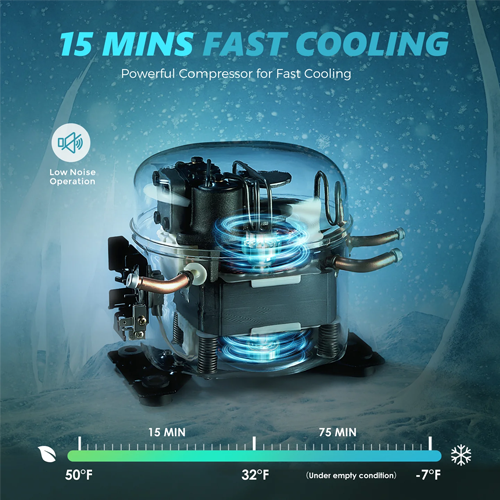 Euhomy 19QT fridge compressor: 15 min fast cooling, low noise. Temp scale 50°F to -7°F.
