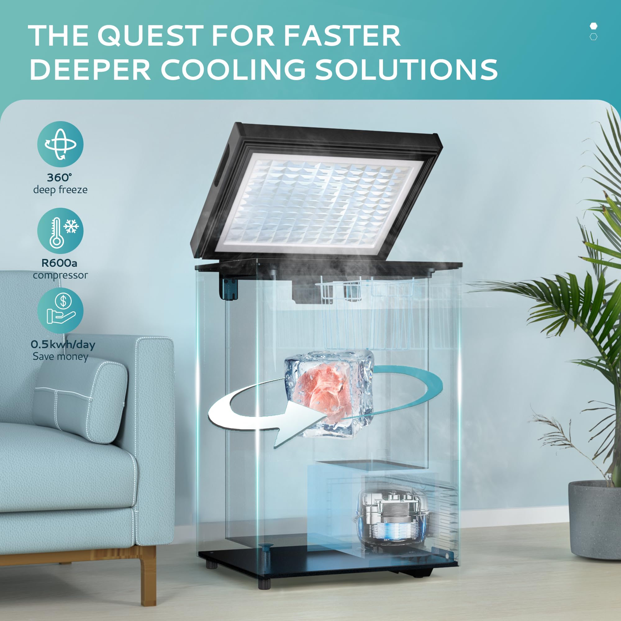 EUHOMY Chest Freezer with Removable Basket, Small Deep Freezer - Euhomy