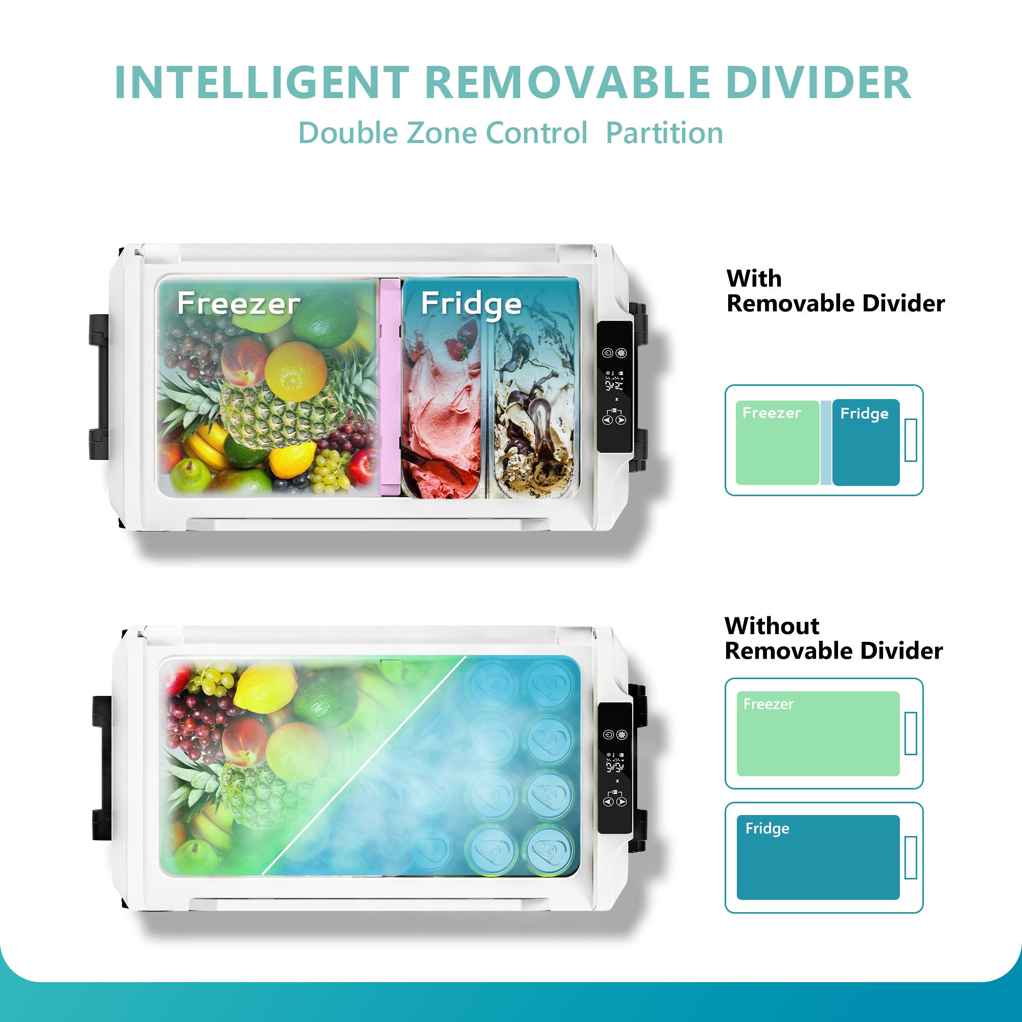 Euhomy 37-qt portable dual-zone car fridge with removable divider, showing freezer and fridge compartments.