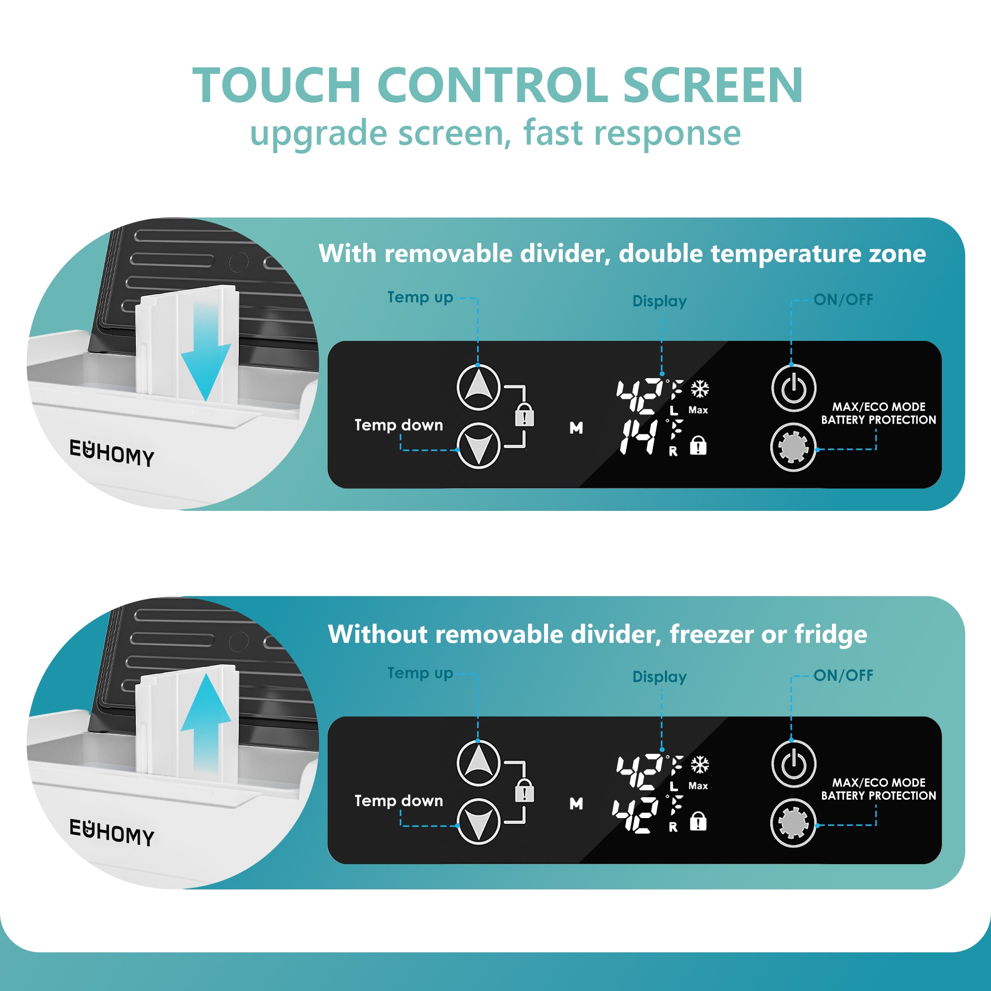 Euhomy 37-quart dual-zone portable car refrigerator touch screen controls with and without divider.