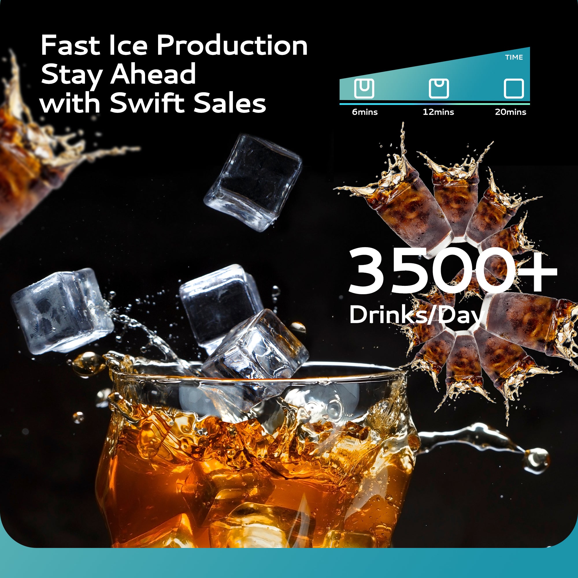 Euhomy commercial ice maker highlighting fast ice production: 3500+ drinks/day, 6-20 min ice cycles.