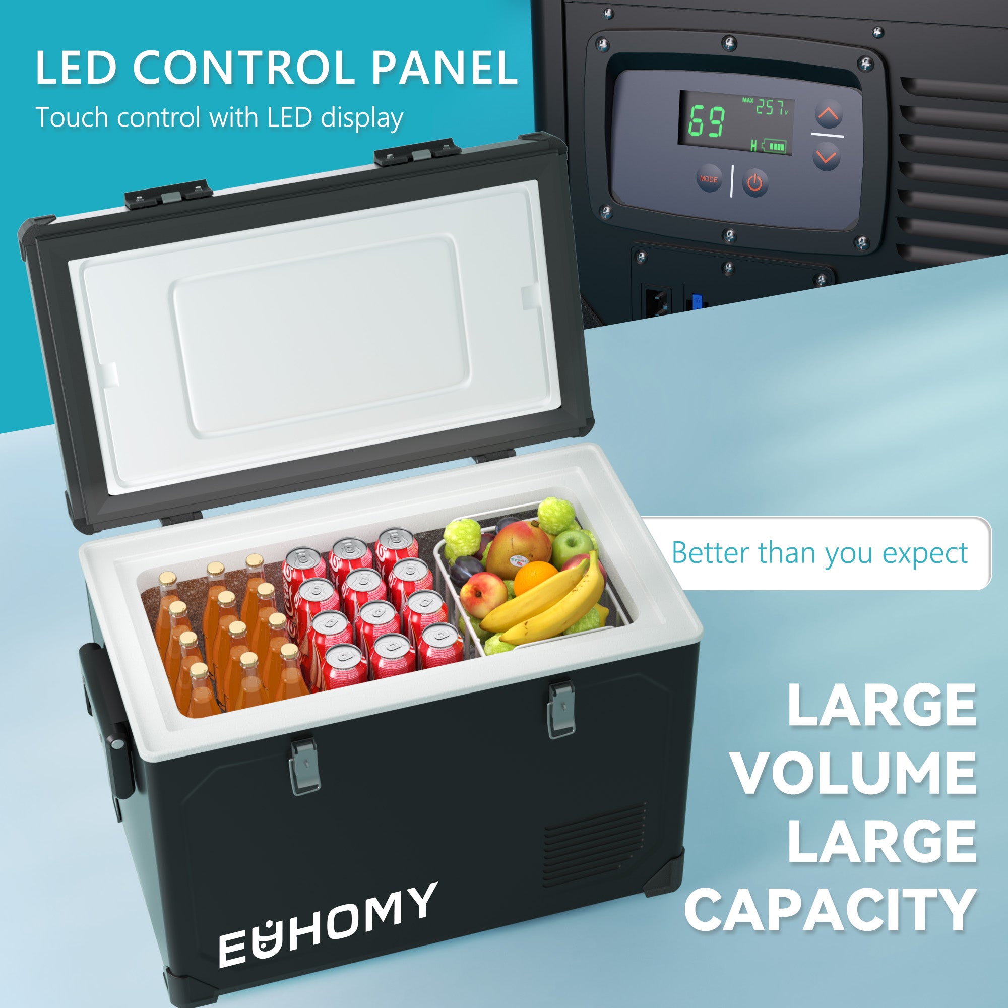 Euhomy 69qt black portable car refrigerator open, showing soda cans, fruit, and LED control panel.