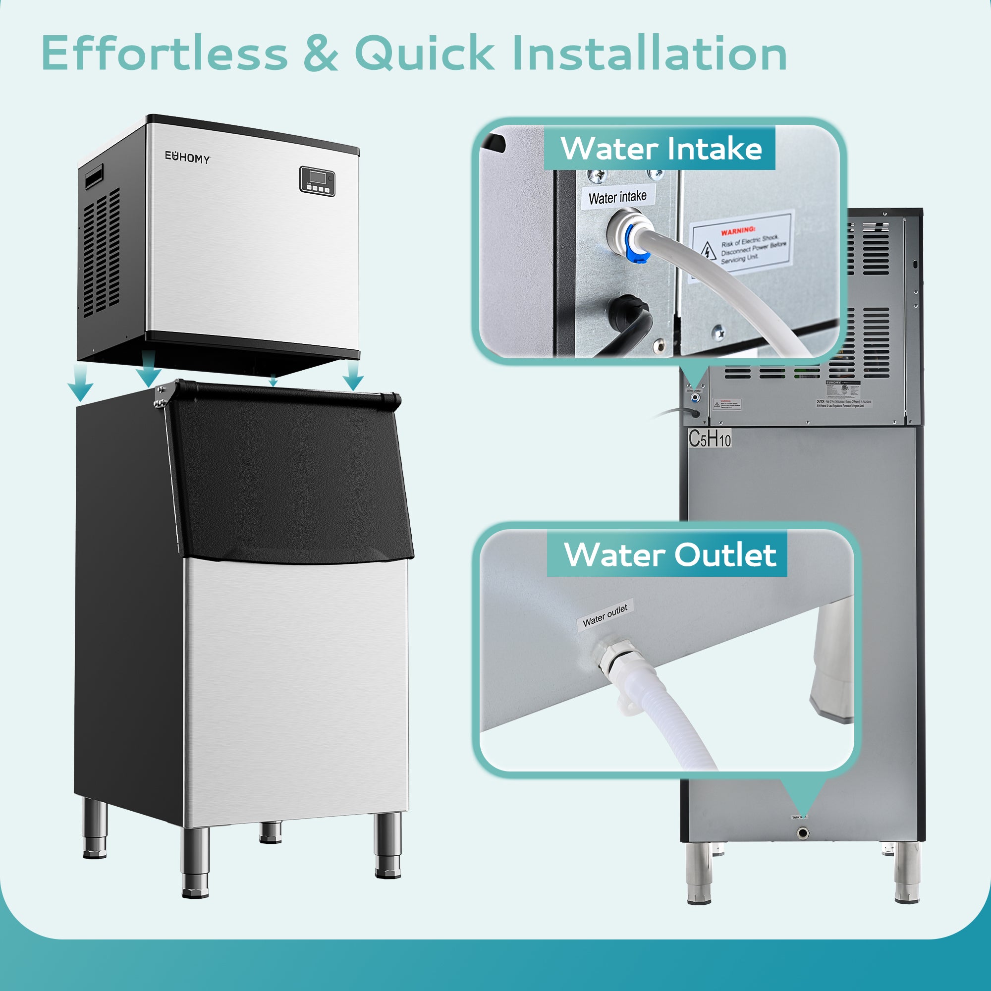 Euhomy commercial ice maker easy install: unit placement & water intake/outlet connections. ETL certified.