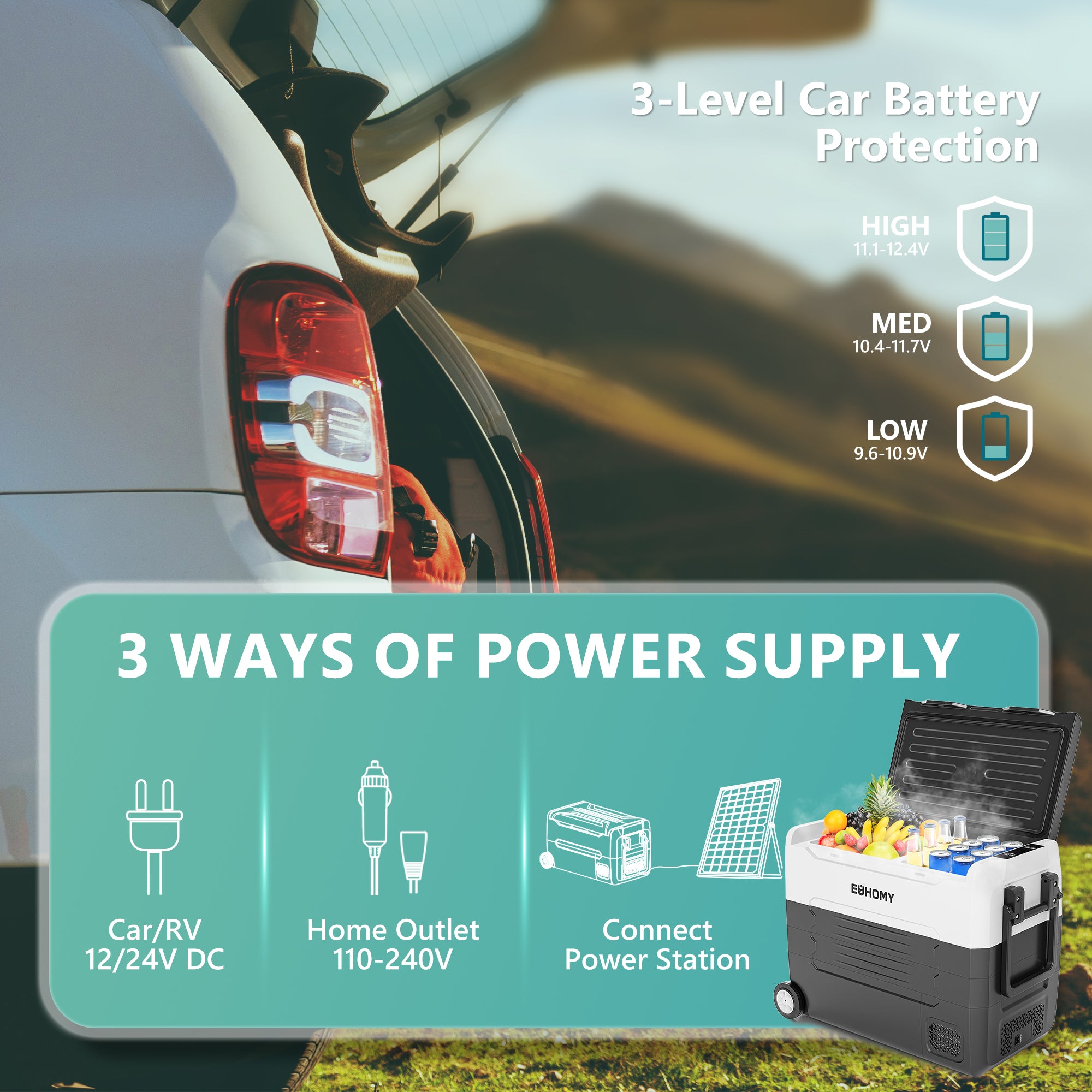 EUHOMY 12 Volt Efficient Wireless Dual Zone & Removable Clapboards RV Refrigerator - Euhomy