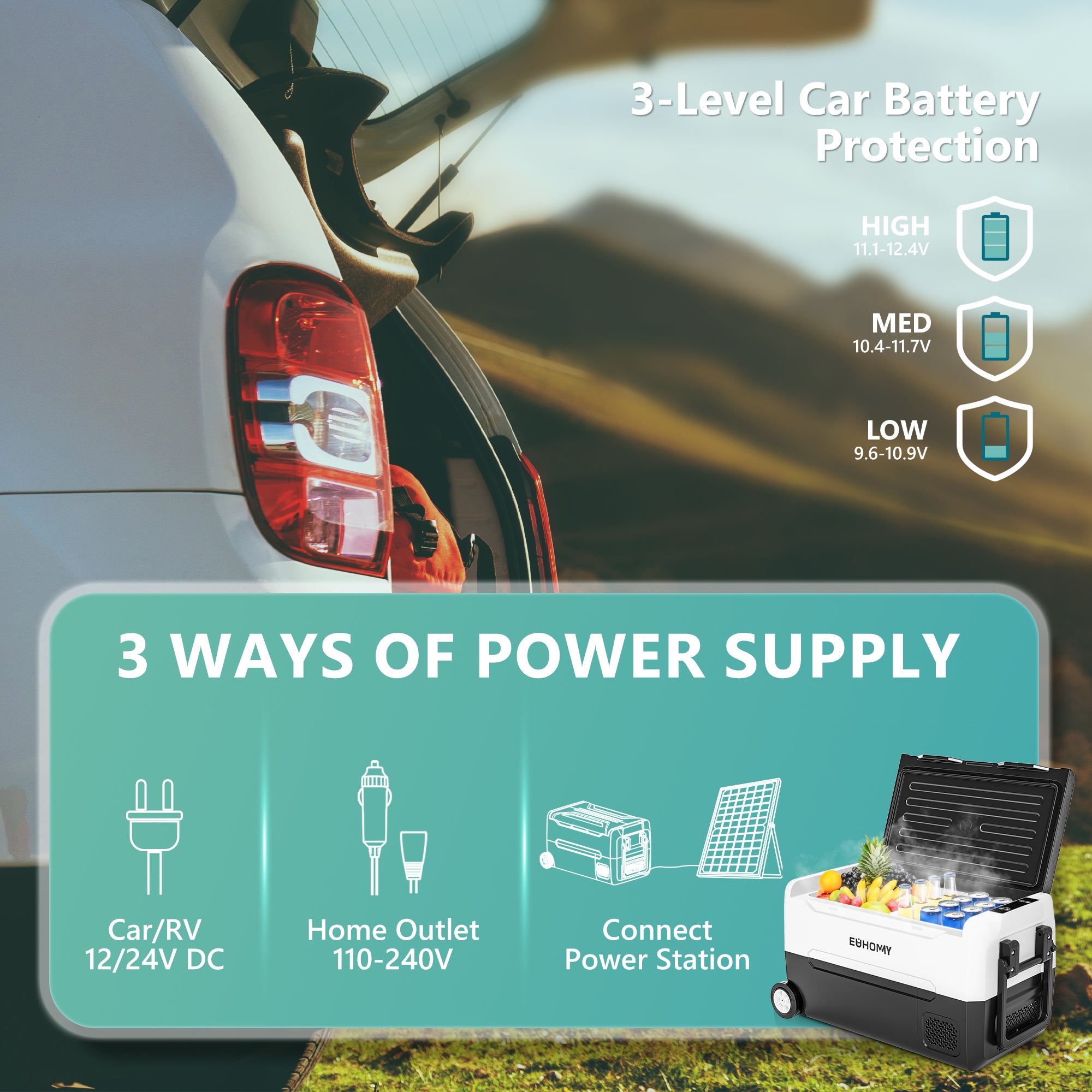 EUHOMY 12 Volt Efficient Wireless Dual Zone & Removable Clapboards RV Refrigerator - Euhomy