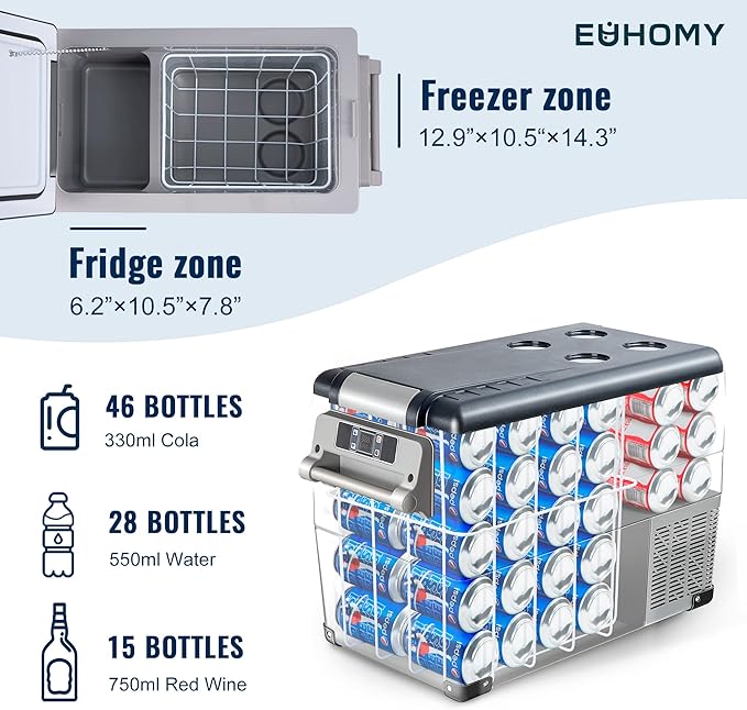 EUHOMY dual zone portable car fridge dimensions fridge 6.2x10.5x7.8 freezer 12.9x10.5x14.3 holding drinks.
