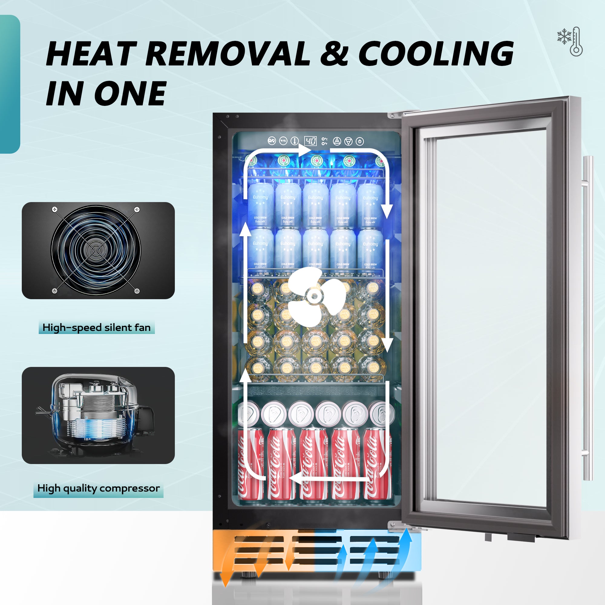 EUHOMY 15-inch beverage fridge, open door showing cans and bottles, highlights cooling fan and compressor.