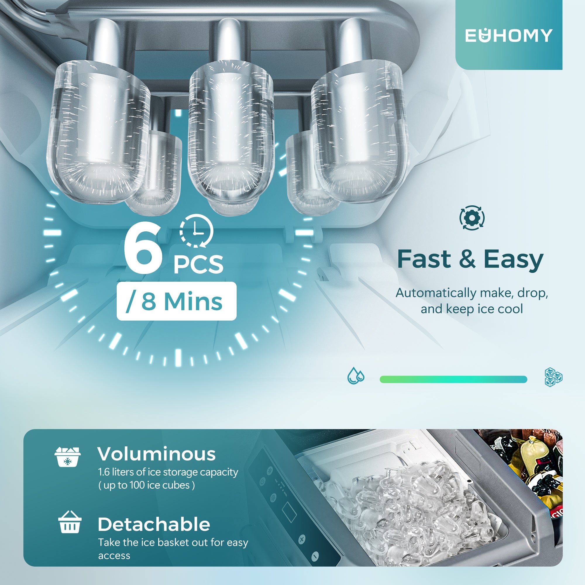 EUHOMY 12 Volt Fridge with Ice Maker Large Capacity Design Camp Refrigerator - Euhomy