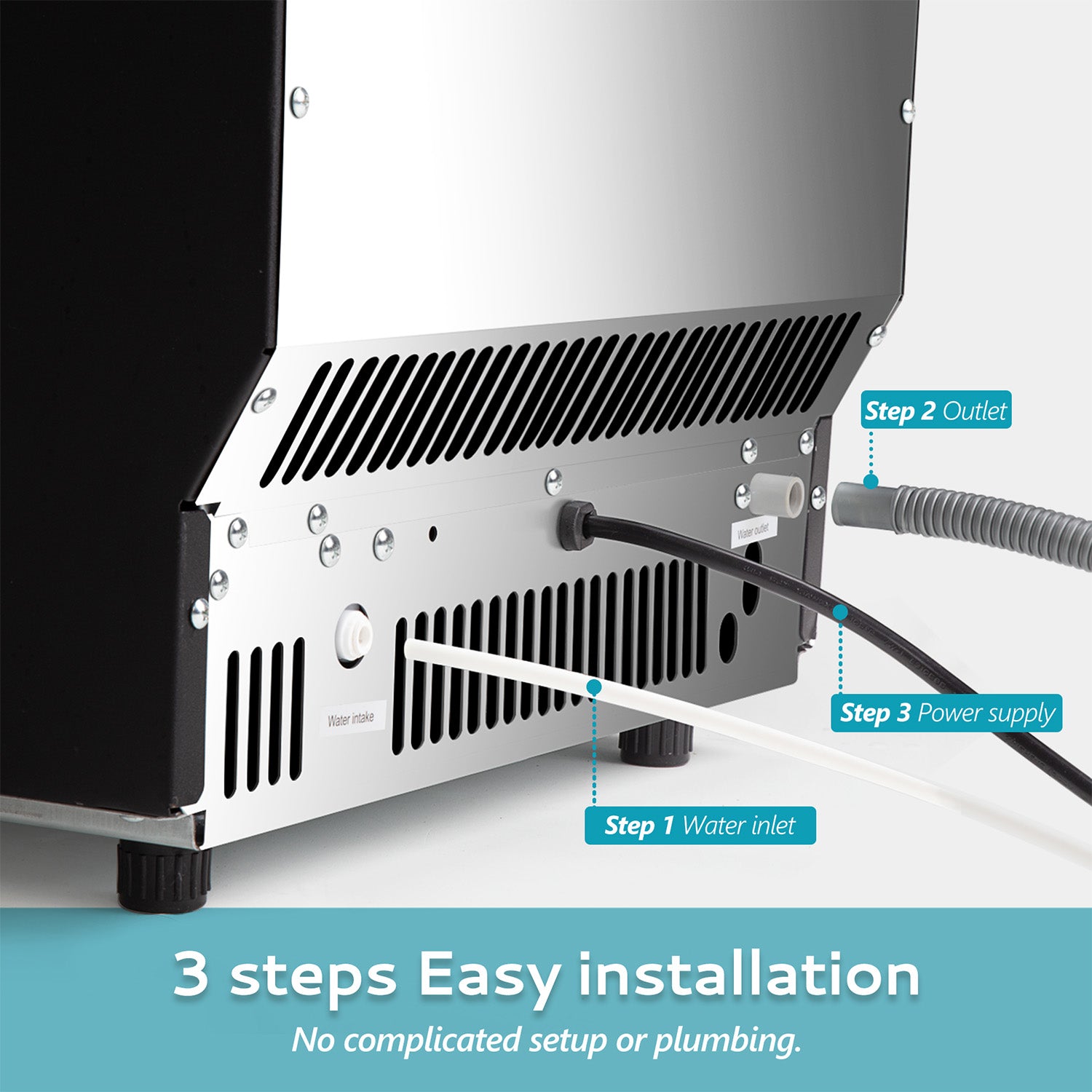 EUHOMY commercial undercounter ice machine installation showing water inlet, outlet, and power connections.