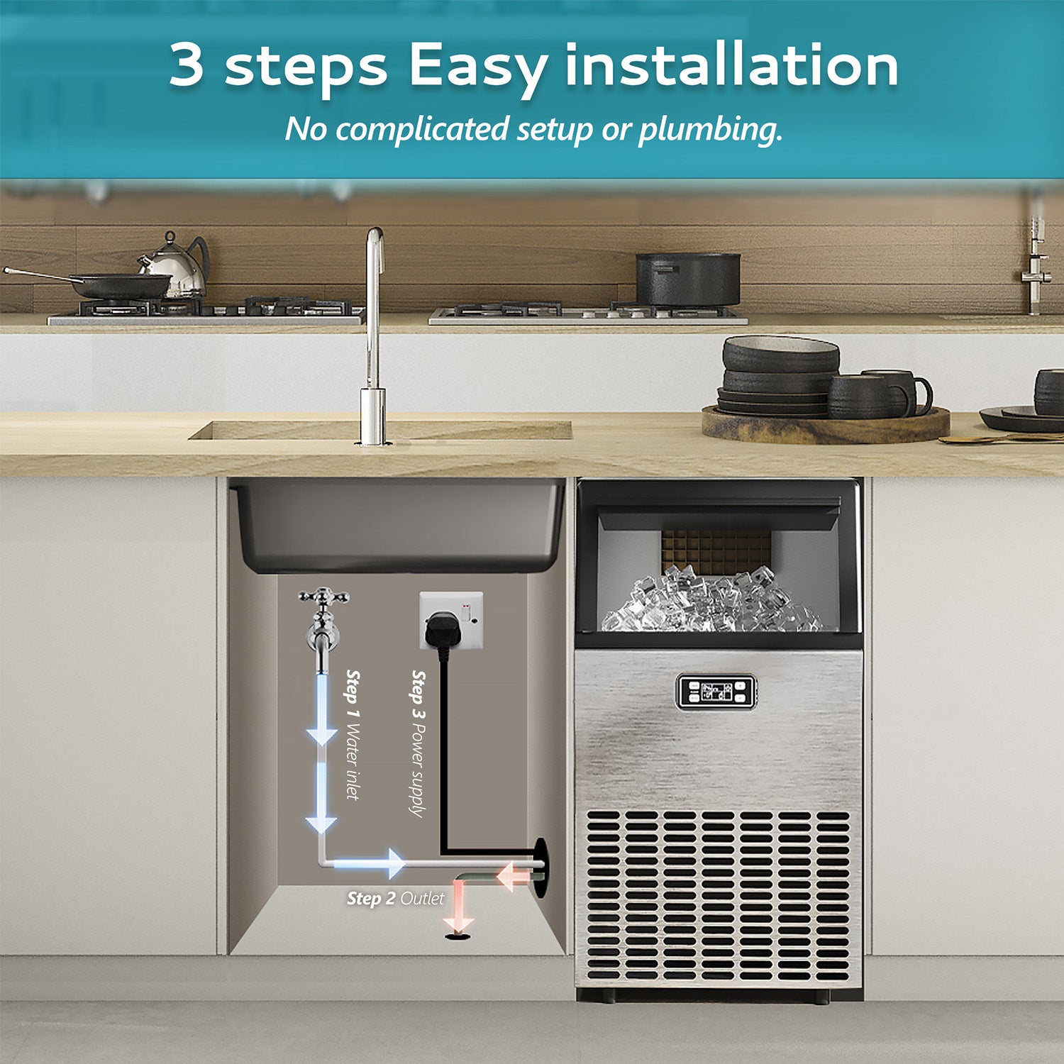 EUHOMY stainless steel undercounter ice machine installation guide showing water and power connections in 3 steps.