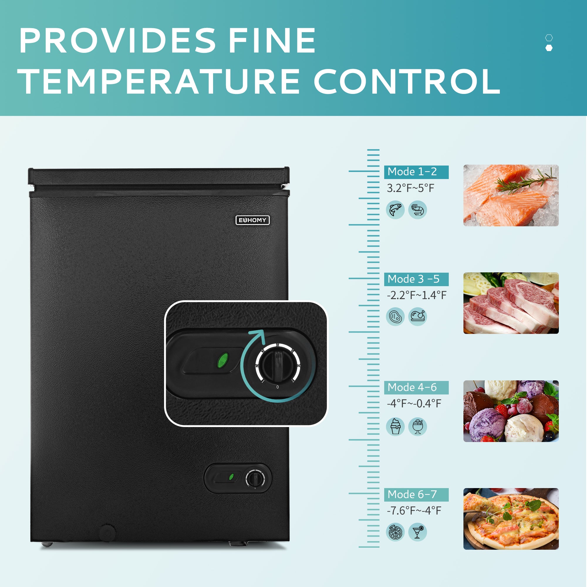 EUHOMY Chest Freezer with Removable Basket, Small Deep Freezer - Euhomy