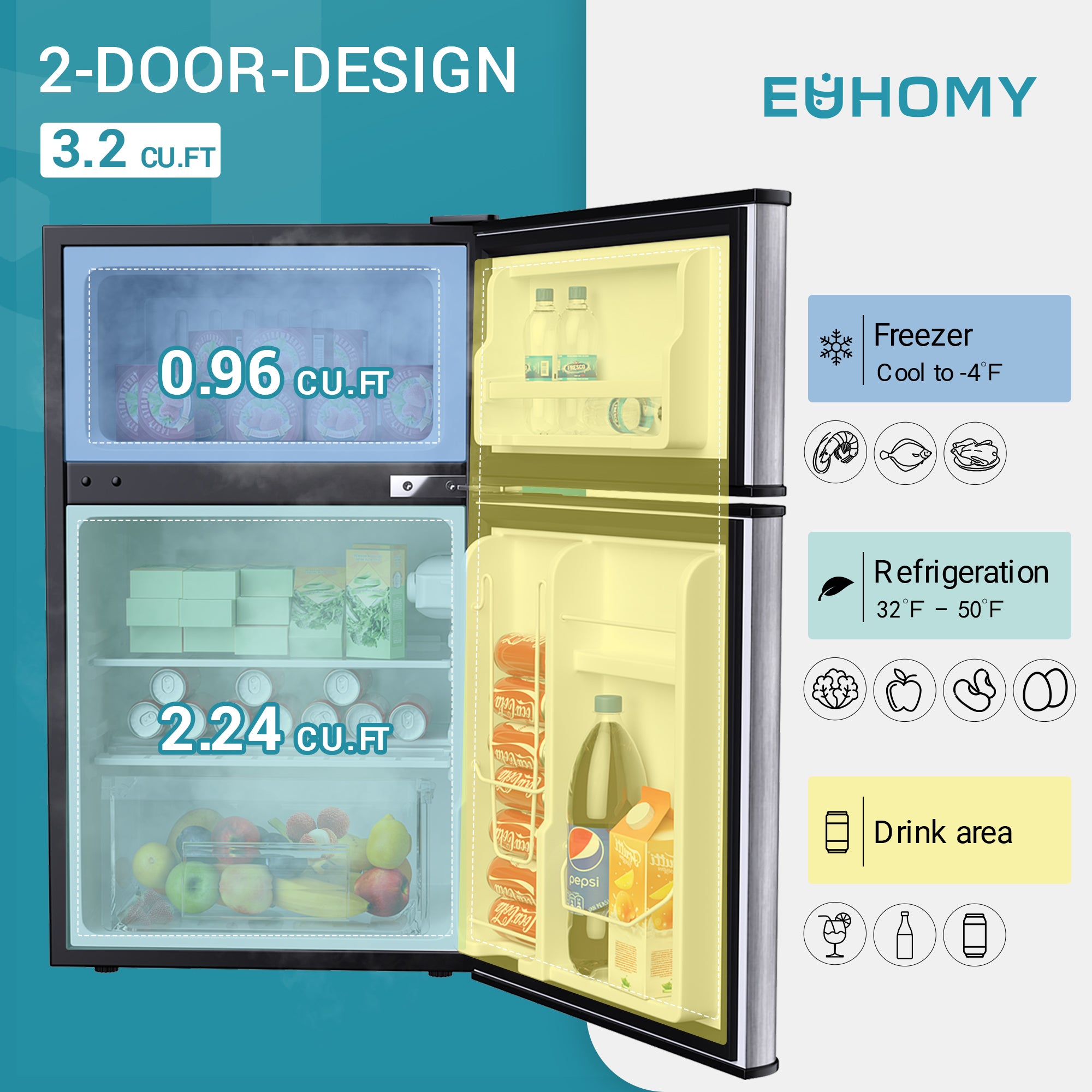 EUHOMY 3.2 Cu.Ft dual-zone mini fridge interior showing freezer and fridge compartments stocked with food.