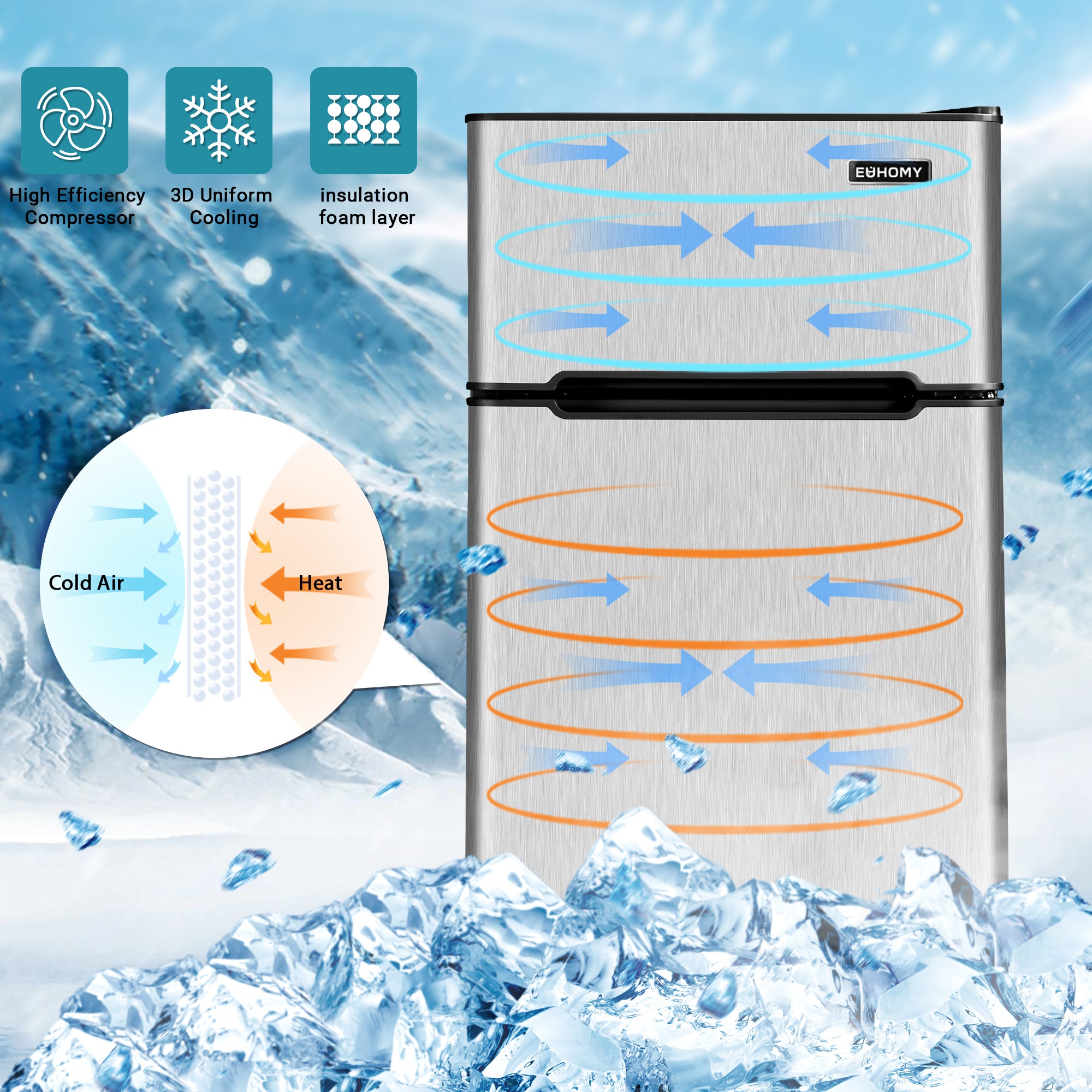 EUHOMY 3.2 Cu.Ft built-in and freestanding mini fridge with dual zone cooling technology and compressor.