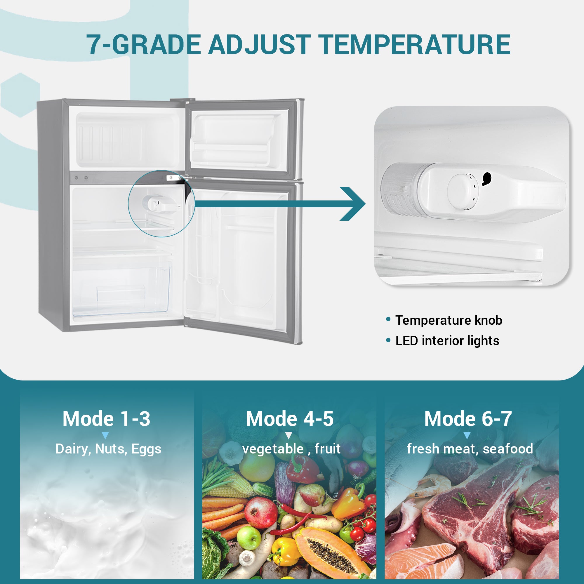 EUHOMY 3.2 Cu.Ft mini fridge open showing temperature knob and storage modes for dairy, produce, meats.