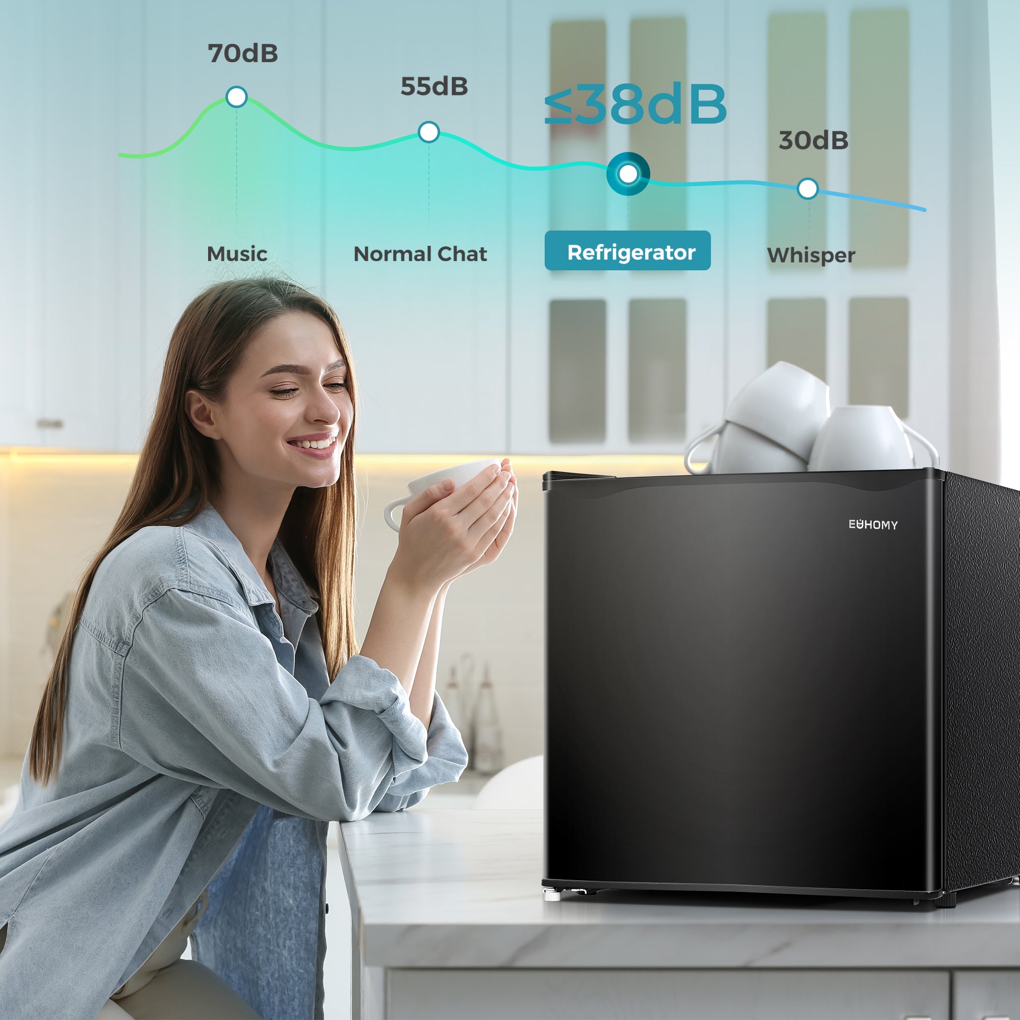 EUHOMY black mini fridge with quiet operation infographic showing less than 38dB noise level next to a woman enjoying coffee.