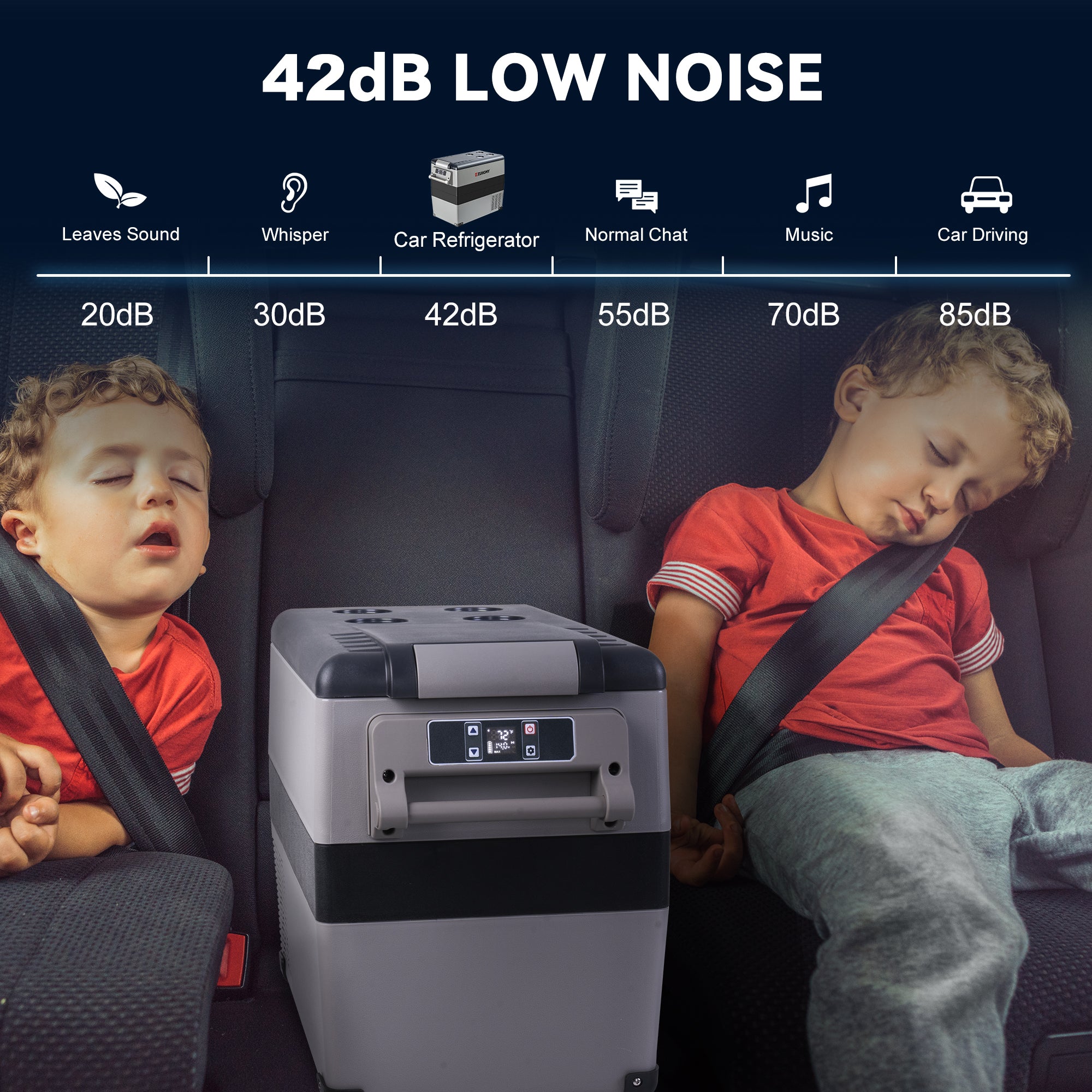 EUHOMY 12 Volt Multi-Adapter Equipped Portable Electric Cooler Car Refrigerator - Euhomy