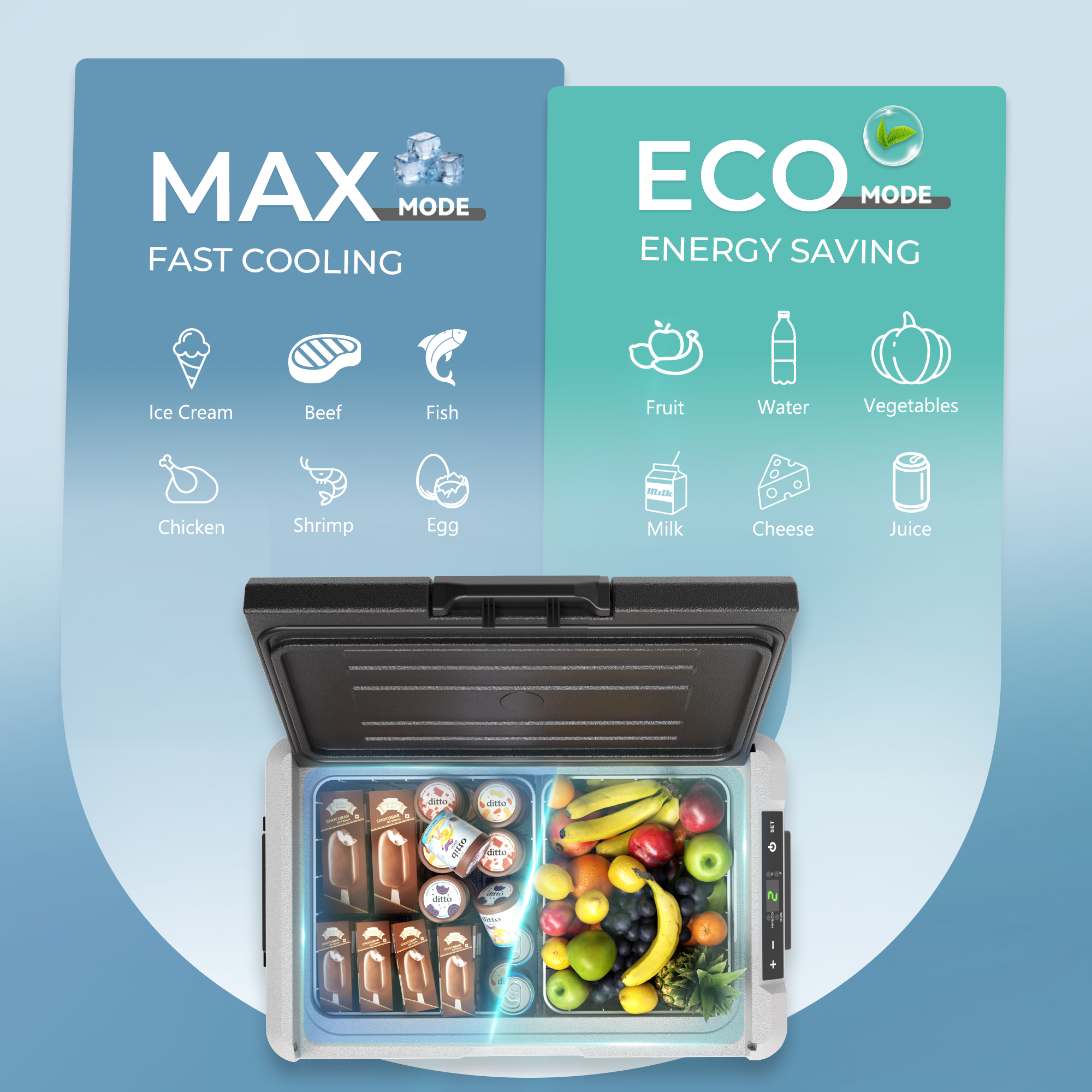 Euhomy Rover W2 Car Refrigerator (37QT/53QT)