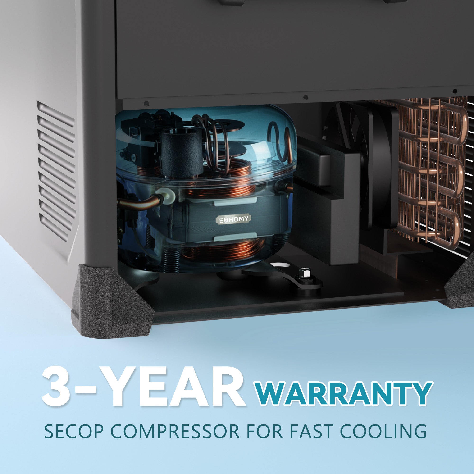 Euhomy 69qt dual zone fridge internal: Secop compressor, copper coils, fan. 3-year warranty for fast cooling.