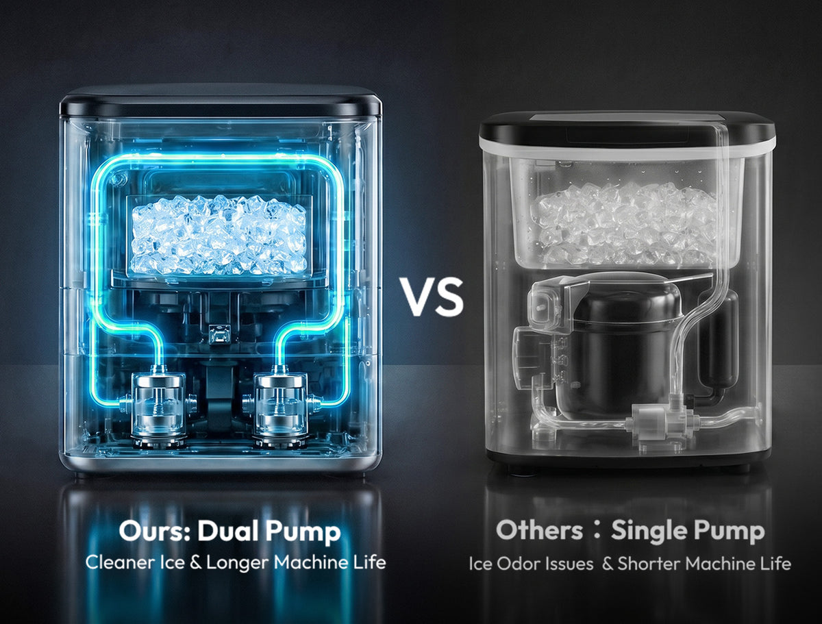 Dual-Pump Deep Self-Cleaning