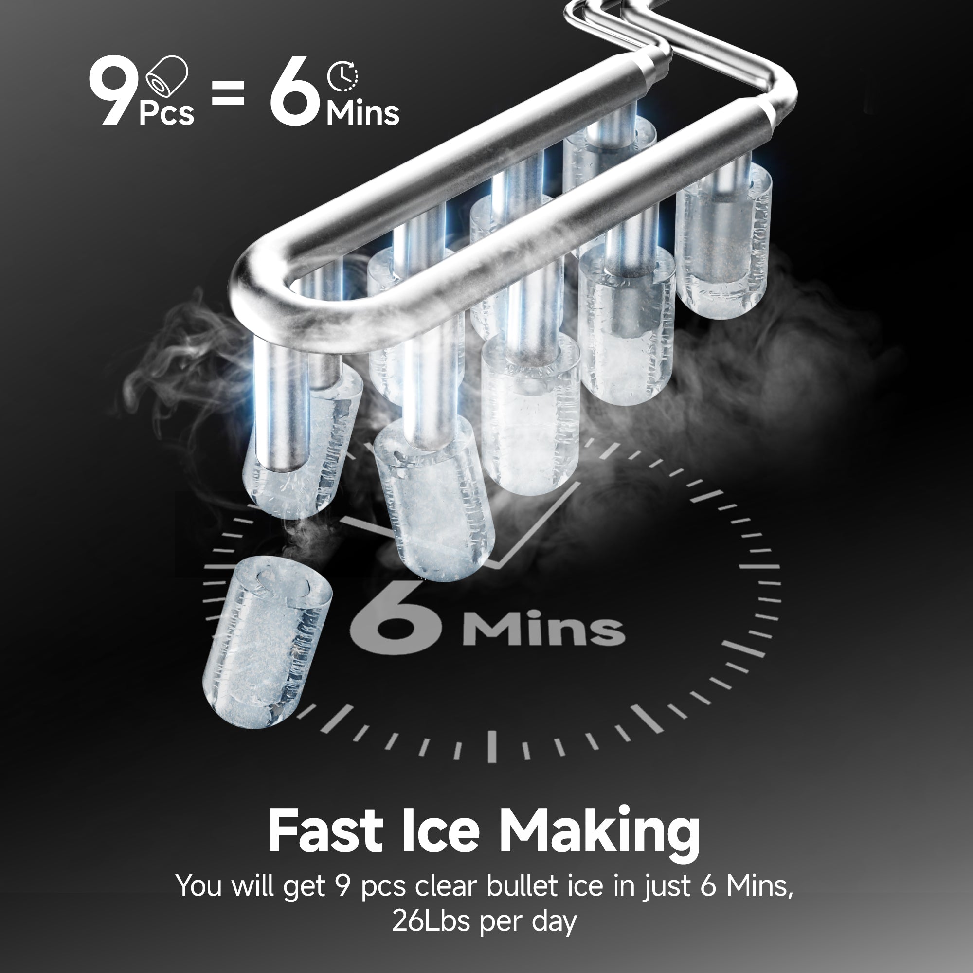 EUHOMY Dart S1 ice maker prongs creating 9 clear bullet ice cubes in 6 minutes, 26 lbs daily output graphic.