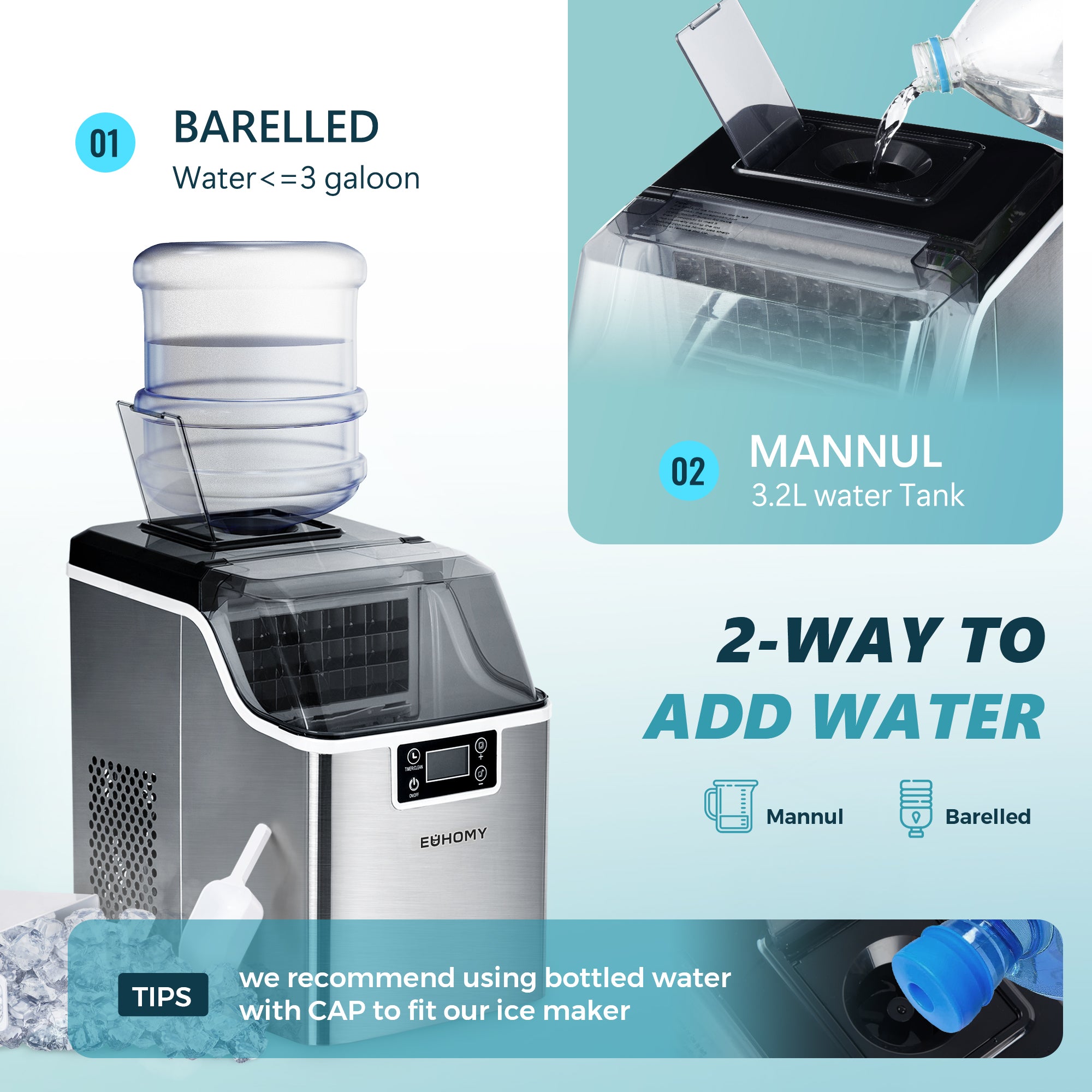Countertop Ice Maker, Auto-cleaning & 45 Lbs/Day | Euhomy