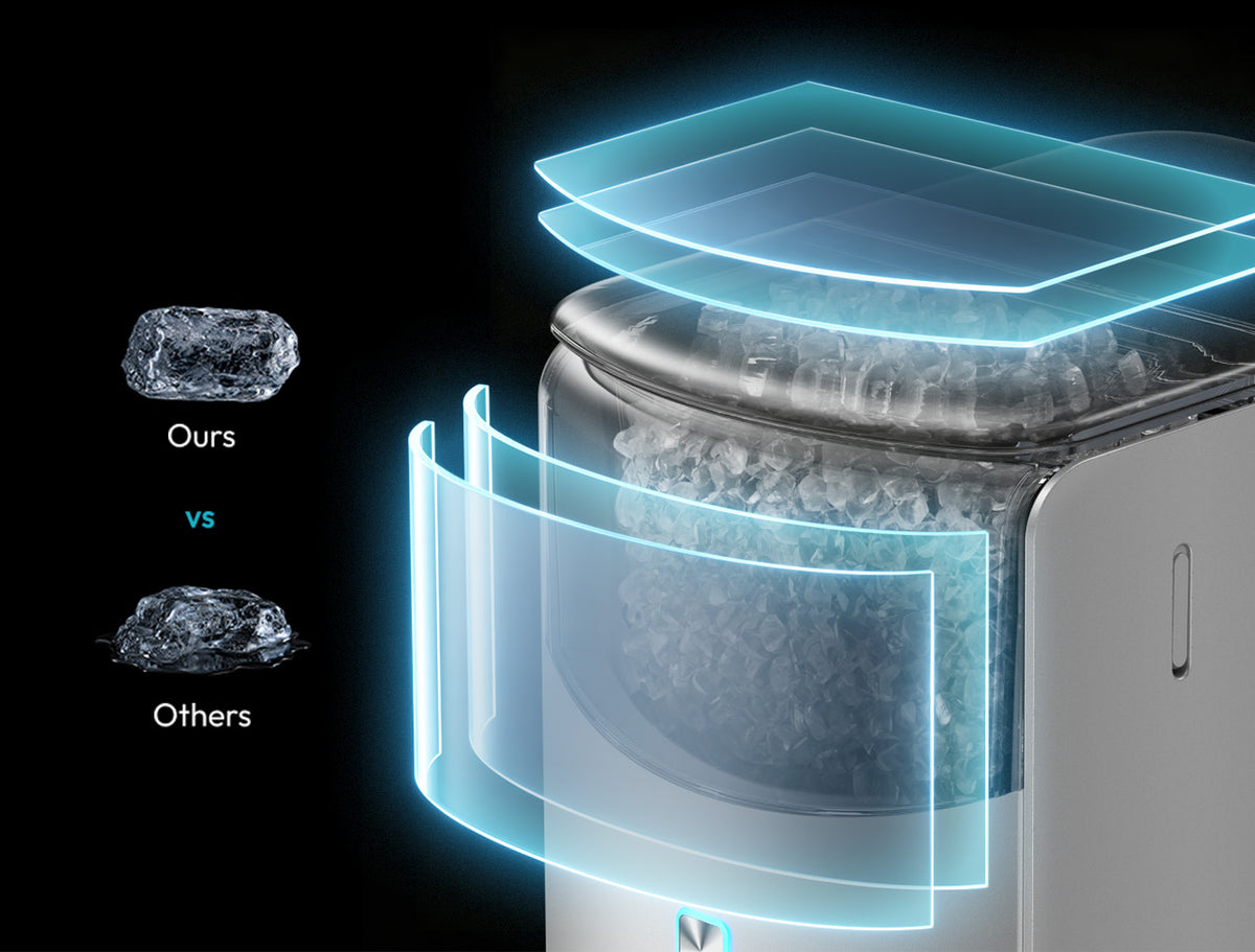 More Ice, Less Melt