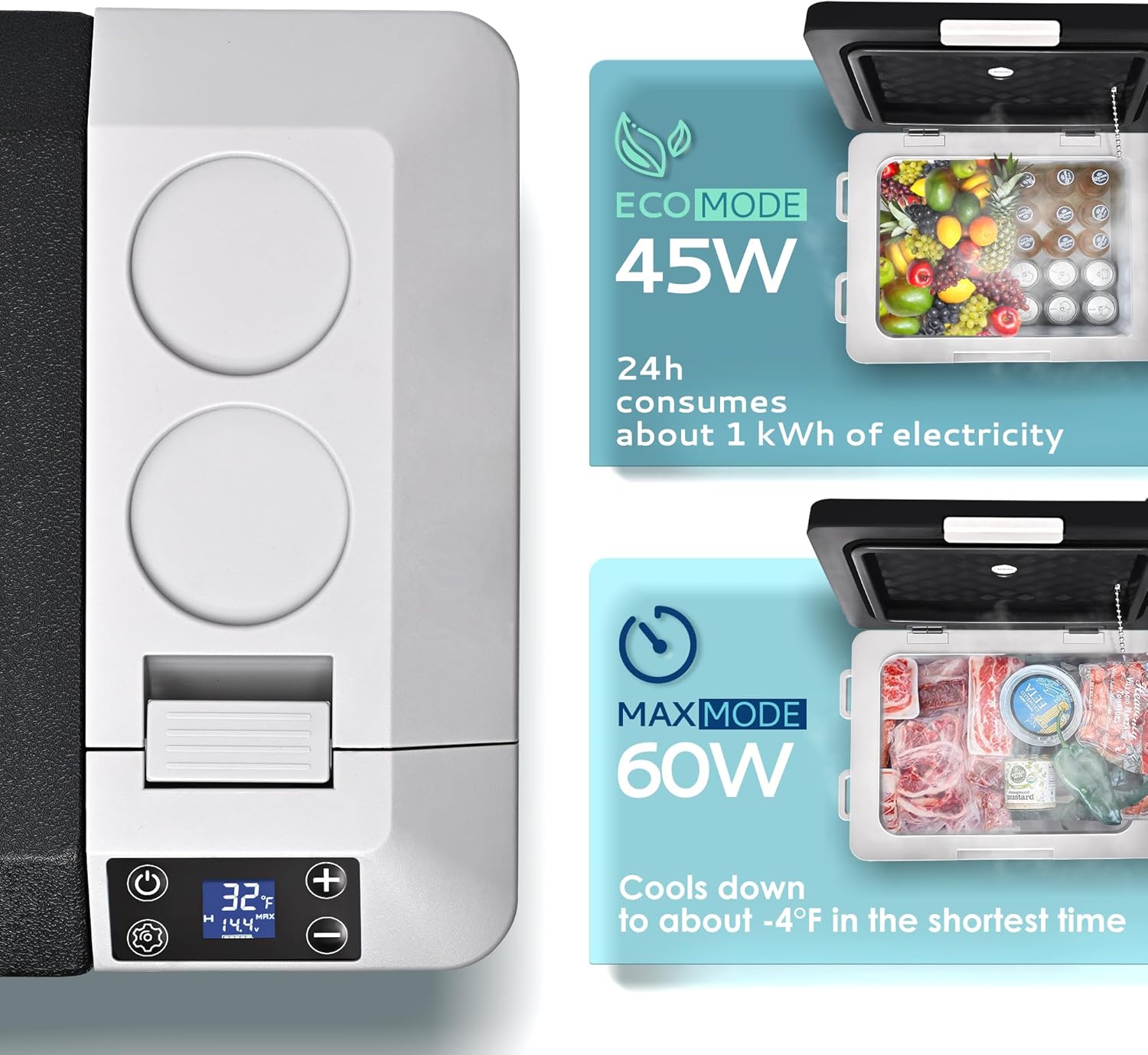 Euhomy Atlas SE car refrigerator with digital control panel, ECO mode 45W and MAX mode 60W