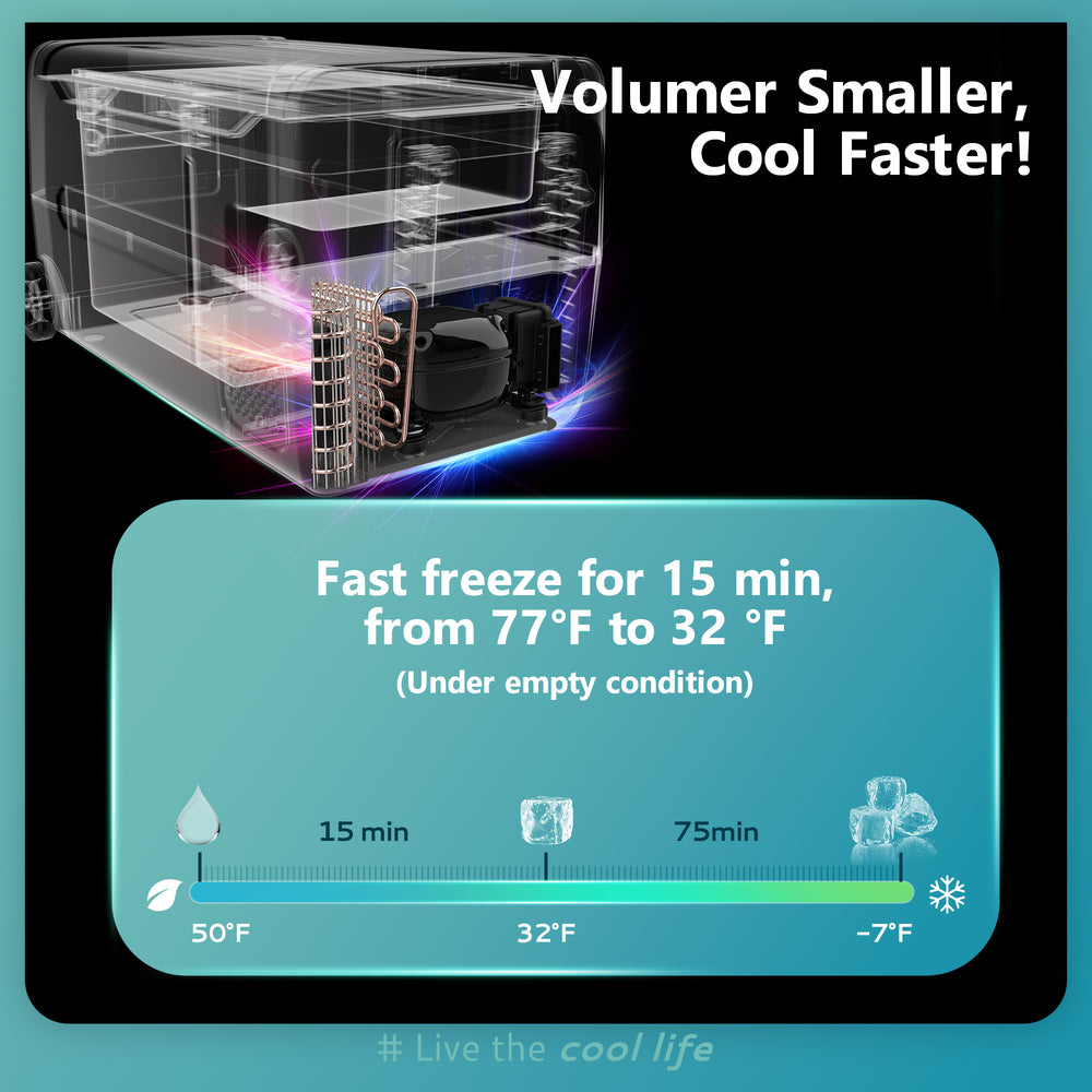 
                      
                        EUHOMY 12 Volt Efficient Wireless Dual Zone & Removable Clapboards RV Refrigerator - Euhomy
                      
                    