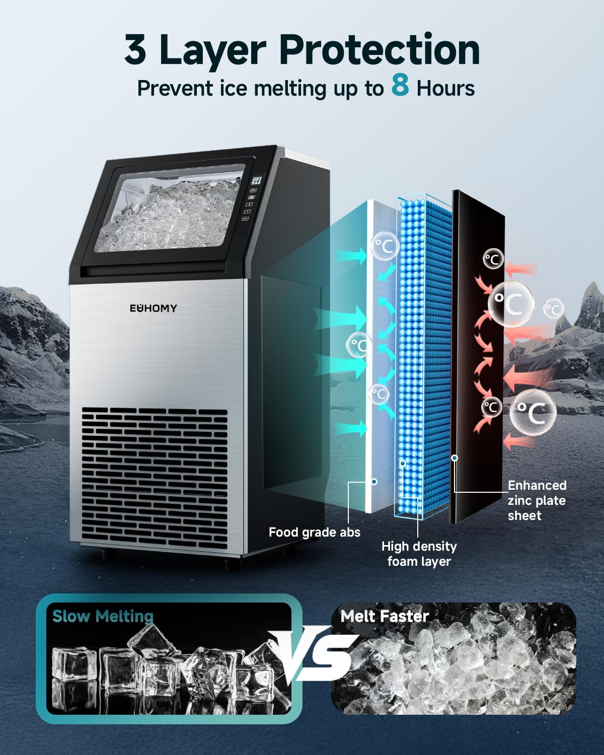 EUHOMY Commercial Ice Maker Machine,120lbs/24H Stainless Steel Under Counter Ice Machine with 33lbs Storage Bin, Freestanding Ice Maker for Home/Bar/Cafe/Restaurant