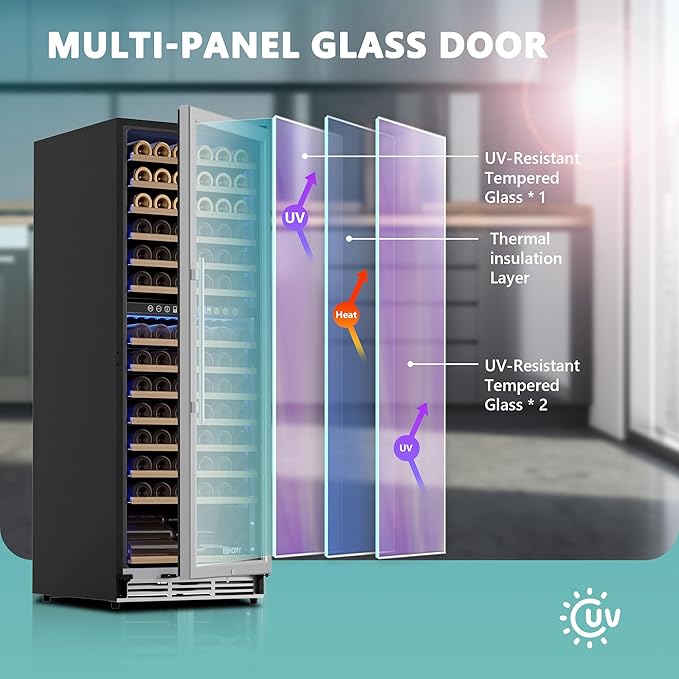 Euhomy 154 bottle dual zone wine fridge with multi-panel glass door, showing UV resistance and thermal insulation layers.