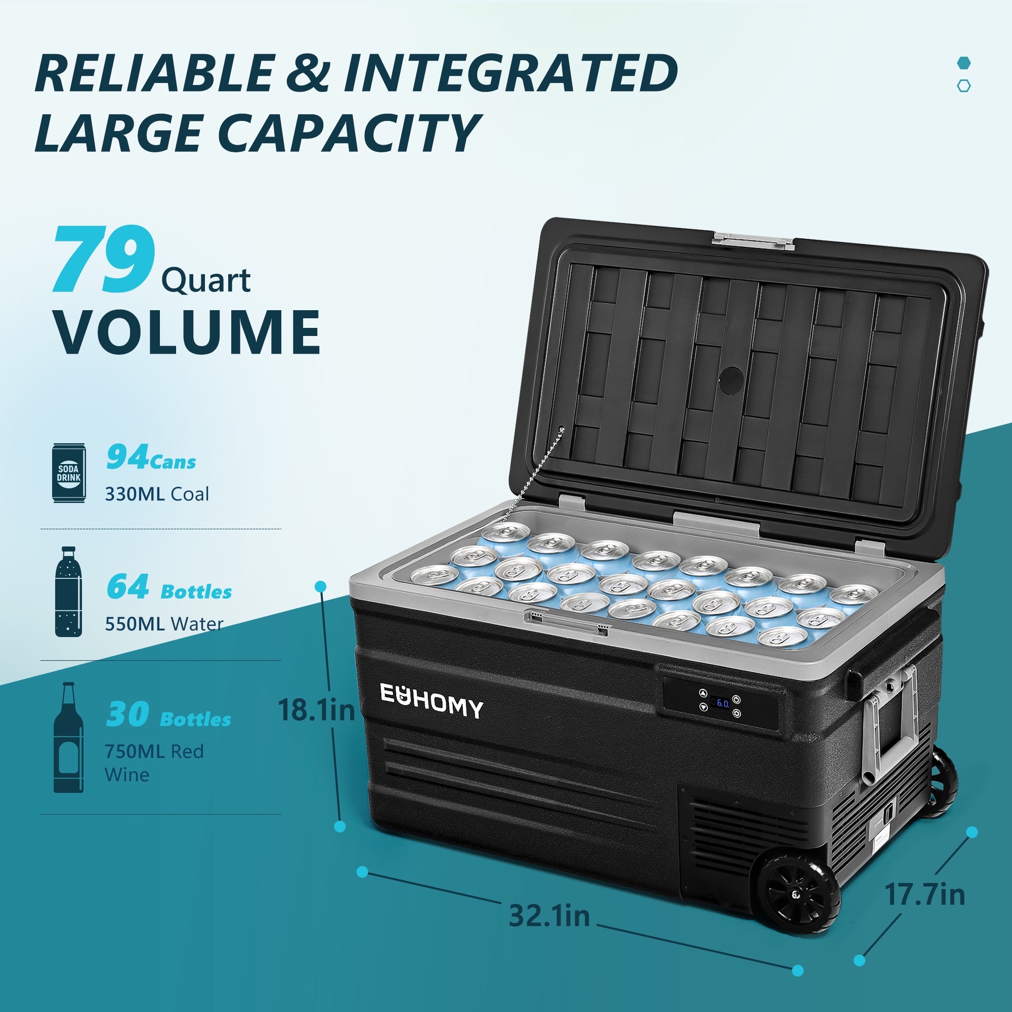 Euhomy 79-quart portable car refrigerator open lid filled with cans, showing dimensions 32.1"L x 17.7"W x 18.1"H.