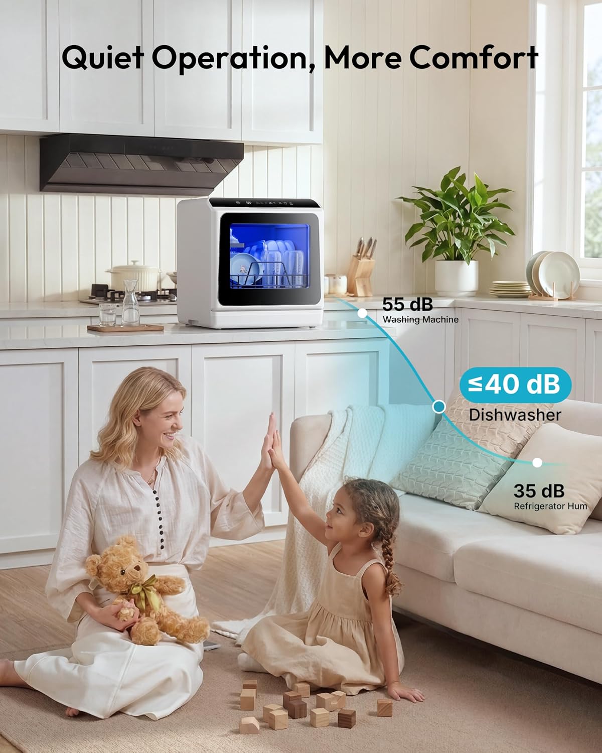 EUHOMY Countertop Dishwasher Portable with 6 Programs, 5L Built-in Water Tank for Apartments & RV, 167℉ High-Temp, No Hookup Needed, Mini Dishwasher with Baby Care, Air Dry/Quick/ECO/Fruit/Normal Mode