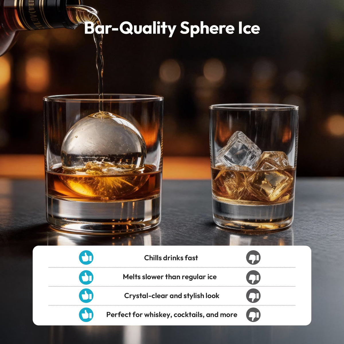 EUHOMY Commercial Sphere Ice Maker, 150 Ice Balls/Day, Self-Cleaning for Whiskey, Black