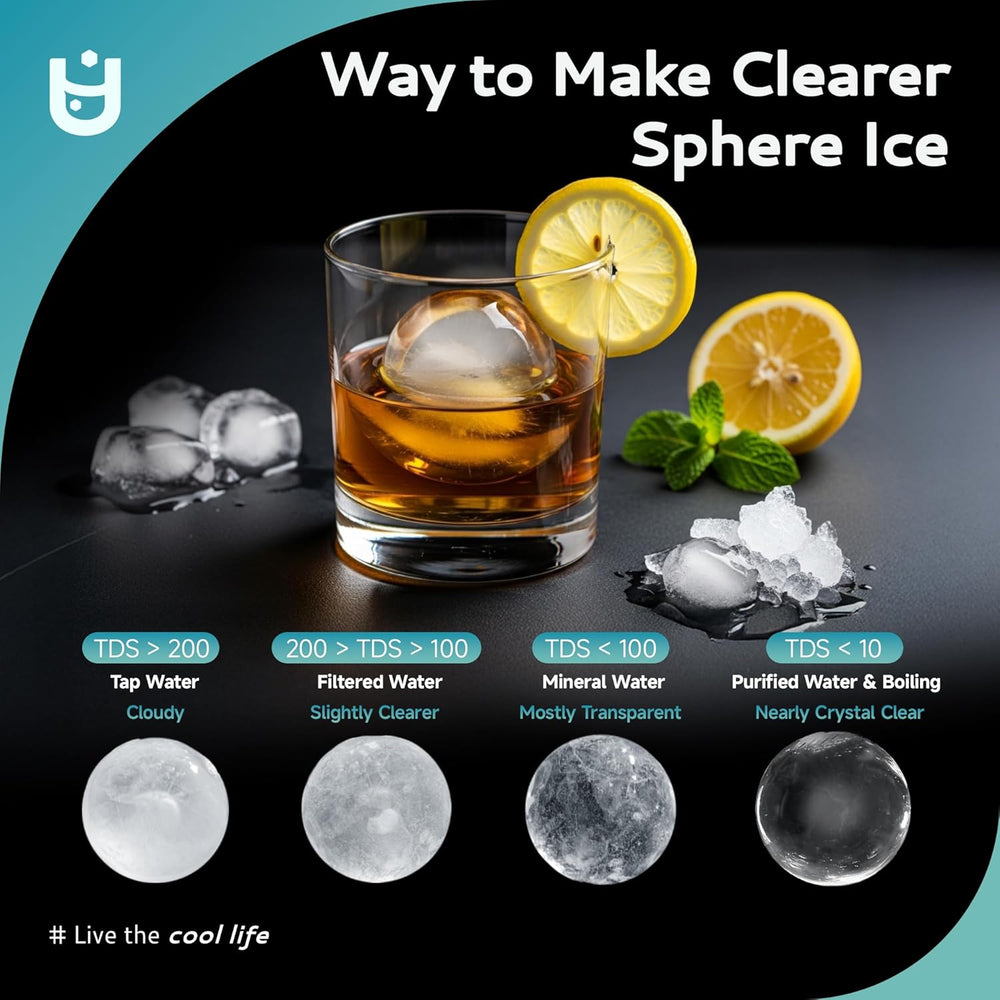 
                      
                        Euhomy Rock SE Sphere Ice Maker
                      
                    