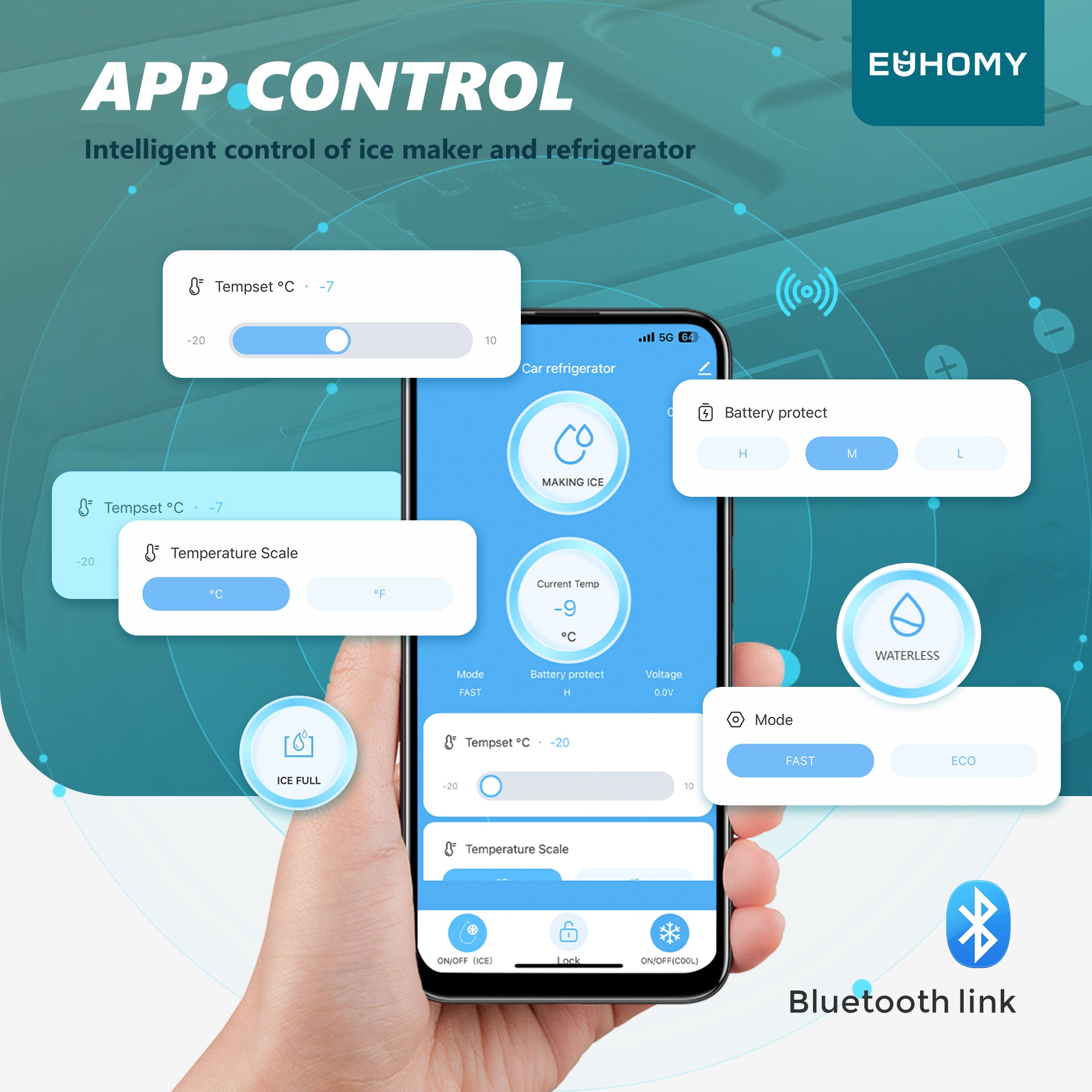 EUHOMY 12 Volt Fridge with Ice Maker Large Capacity Design Camp Refrigerator - Euhomy