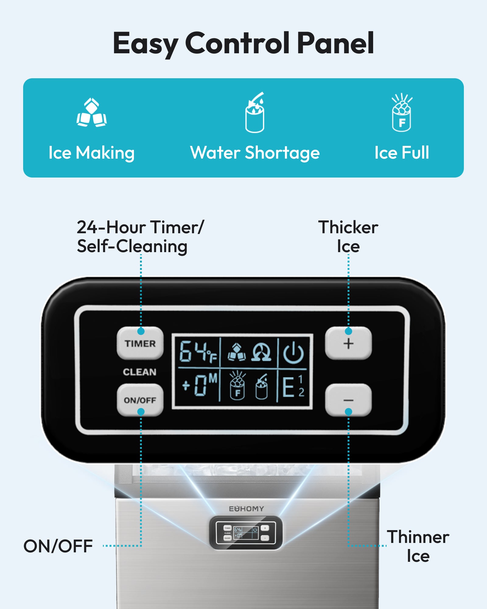 Y Cube Commercial Ice Maker | 100-200 lb/Day, ETL-Certified