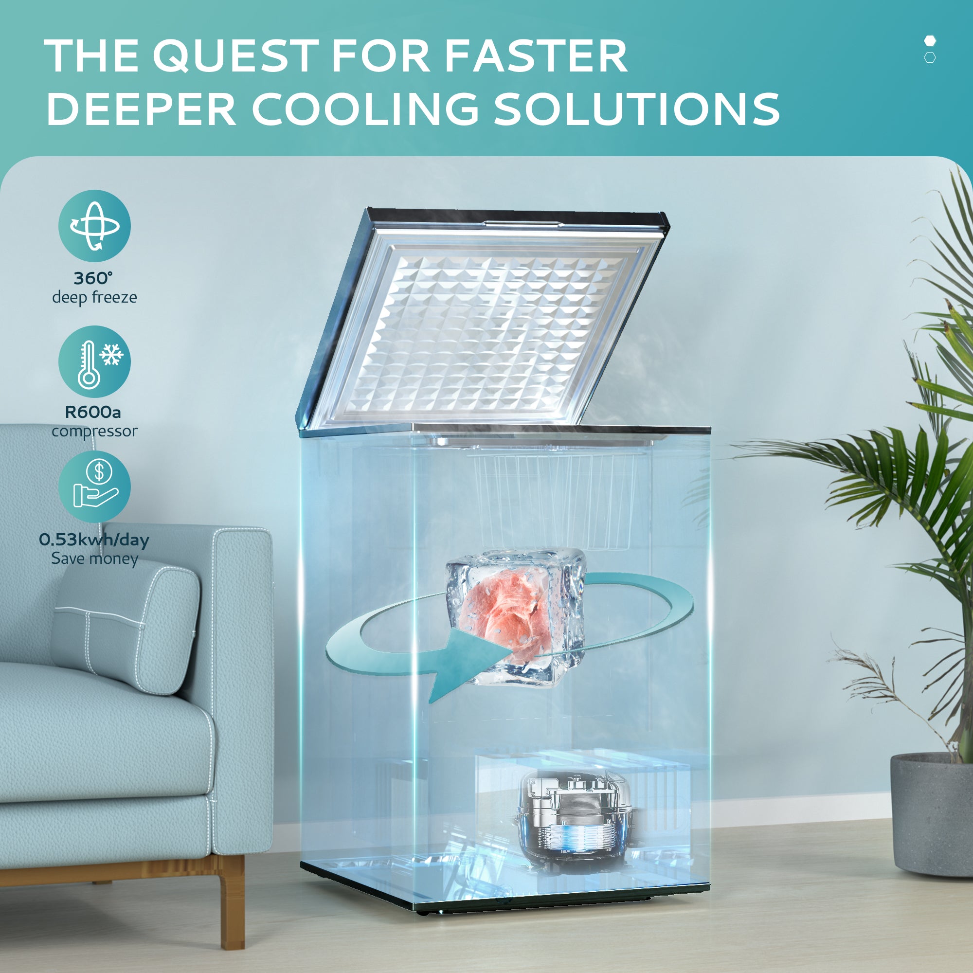 EUHOMY Chest Freezer with Removable Basket, Small Deep Freezer - Euhomy