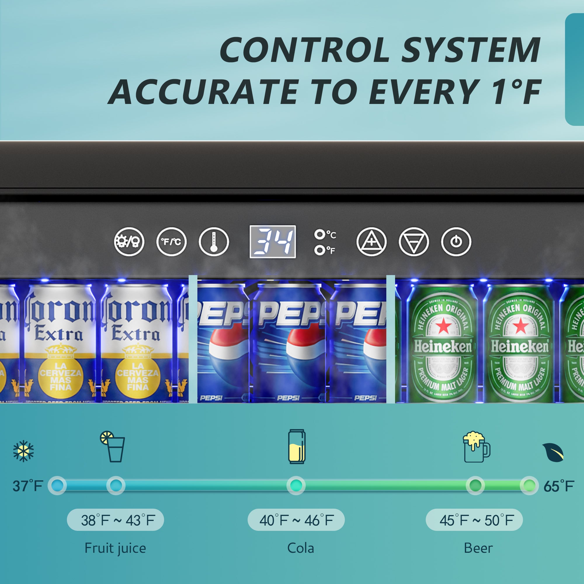 EUHOMY beverage fridge control panel at 34°F, stocked with Corona, Pepsi, Heineken cans. Temperature guide included.