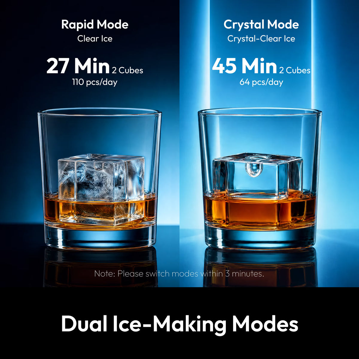 EUHOMY Countertop Clear Ice Maker, 2-Inch Large Ice Cubes, APP Control, 2 Modes, Self-Cleaning, Black