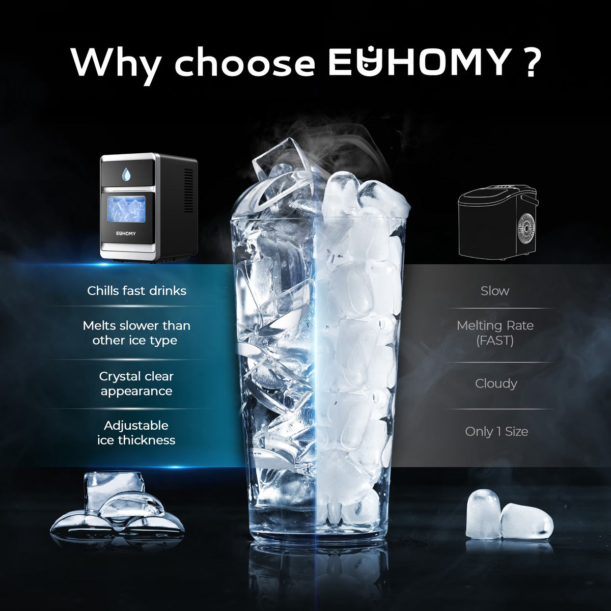 EUHOMY Crescent Ice Maker, 30Lbs/24H Countertop Ice Machine with Auto Cleaning & Slow-Melt Ice
